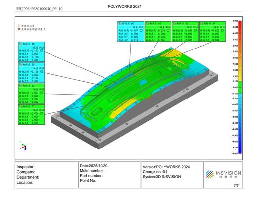 INSVISION AlphaScan - aplicação de digitalização 3D